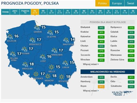 Wieniawa pogoda pojutrze – Pogoda w INTERIA.PL – prognoza。